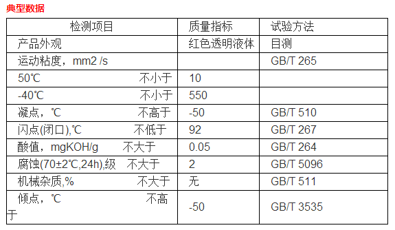 特力10号航空液压油规格参数说明